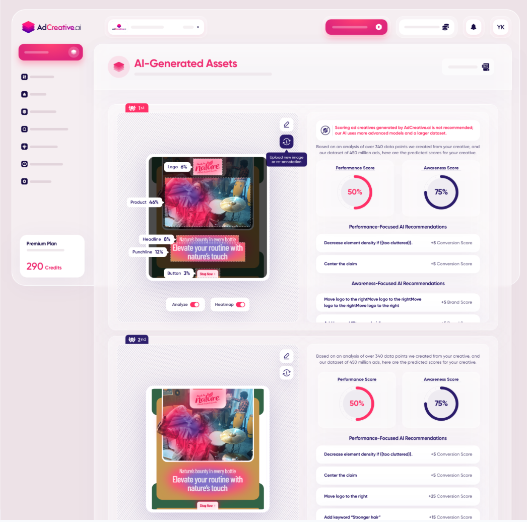 Predictive Scoring AI de AdCreative.ai: puntuación de rendimiento predicho de cada creatividad antes de lanzarla