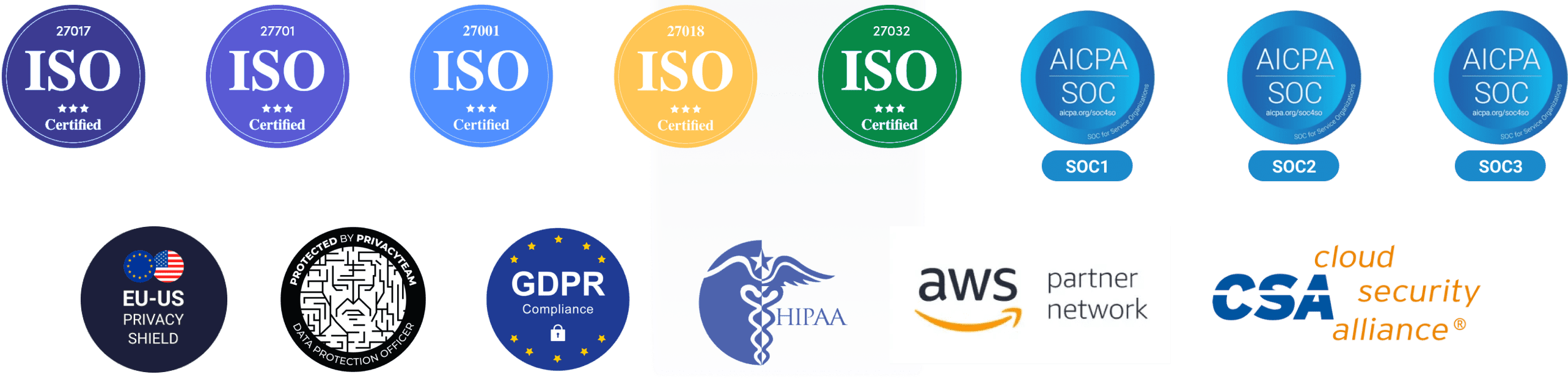 Certificaciones de seguridad de monday.com: ISO 27001, 27017, 27018, 27032, 27701, SOC 1/2/3, GDPR, HIPAA, AWS Partner Network, Cloud Security Alliance